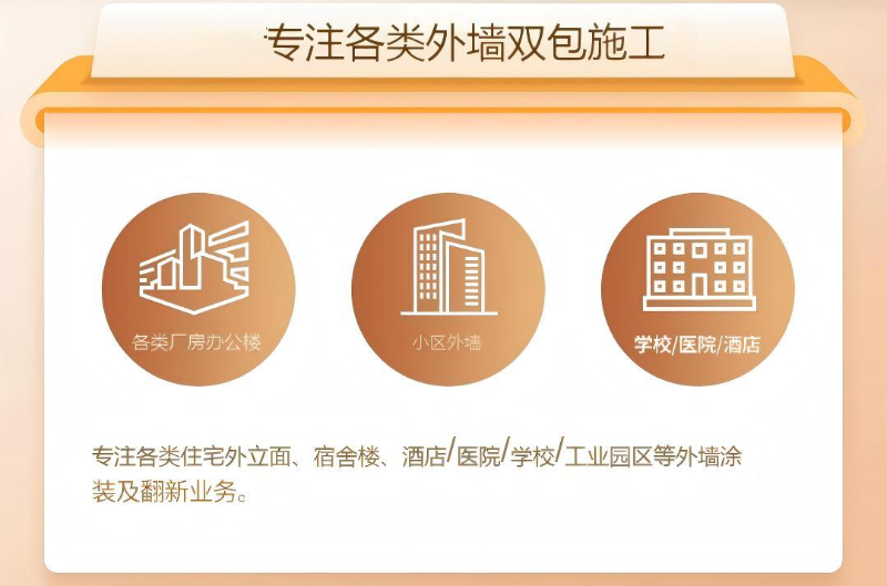 外墙双包保障